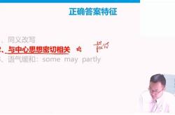 旧梦翻译