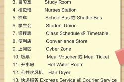 普译奖全国大学生英语翻译大赛