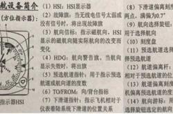 雷达导航下载