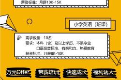 英语翻译的招聘信息