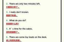 不行英文怎么讲