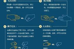 沙加必杀