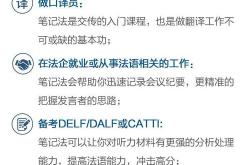 法律翻译教程
