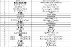 天籁英文发音