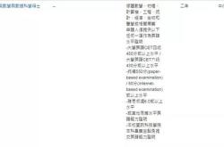 政府批文