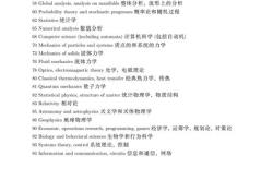 学术英语思维导图