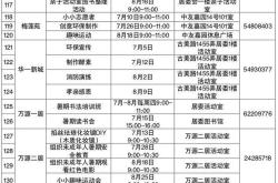 少儿编程海报设计