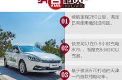 青岛即墨一汽大众汽车有限公司
