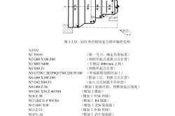 数控编程基础知识入门视频