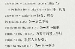 短语锻炼用英语怎么说