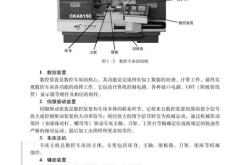 数控车削混合编程的程序段是