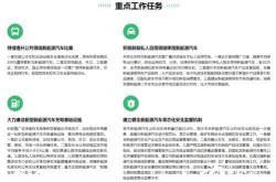 襄阳新能源汽车专卖店