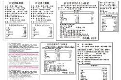 食品说明书翻译参考文献书籍类