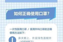 口罩翻译器