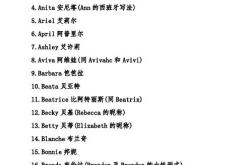 小娟娟英文翻译怎么说