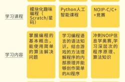可编程控制器使用说明书