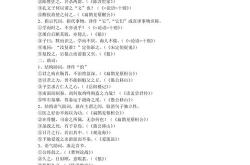 初中文言文大全必背50篇翻译注释