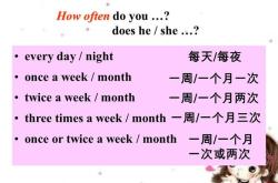 星期三译成英语