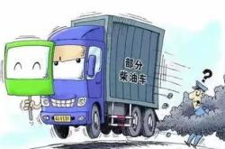 新能源货车在北京怎么限行