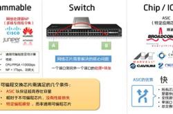 网络编程相关的基本概念