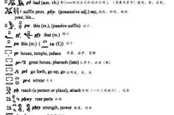 中文翻译埃及