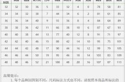 澳服英文叫什么
