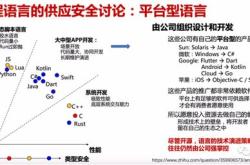 仓颉语法