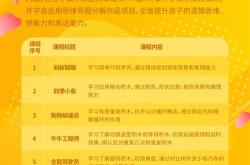 贝尔编程怎么样