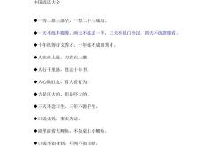 中国50句俗语翻译