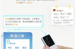 中文翻译韩文语音翻译器