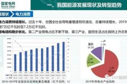 新能源官方网站