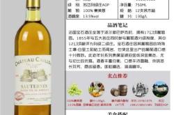 蜜糖翻译成英文