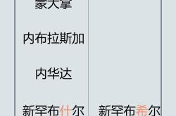 探骊得珠原文