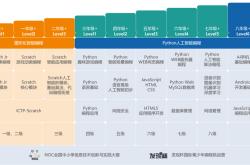 江西少儿频道直播入口