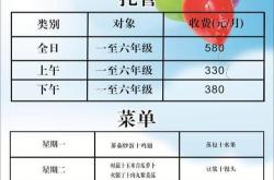 少儿编程乐博乐博