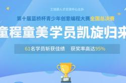 计算机编程都要学什么