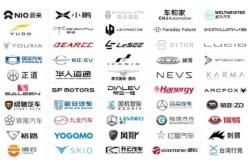 泰安新能源汽车城