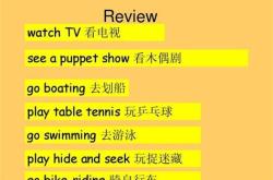 翻译告诉他们的英语