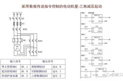 逻辑电路编程