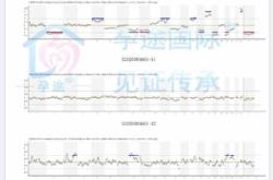 你没怀孕只是太胖了图