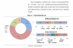 德语翻译员月薪一般多少