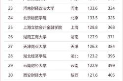 长春翻译公司