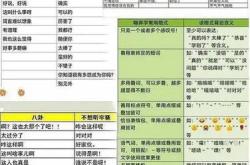 翻译腔模版