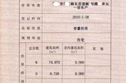 房产证英文翻译模板