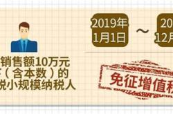 纳税人识别号代码标准
