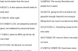 成语翻译的常用翻译方法