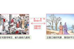 江南逢李龟年译文和赏析