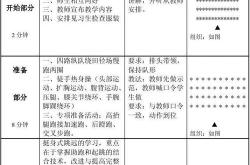 跳翻译