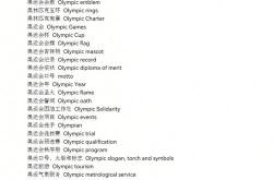 英语世界杯翻译大赛是什么级别