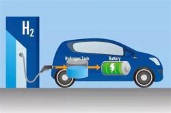 新能源氢燃料汽车